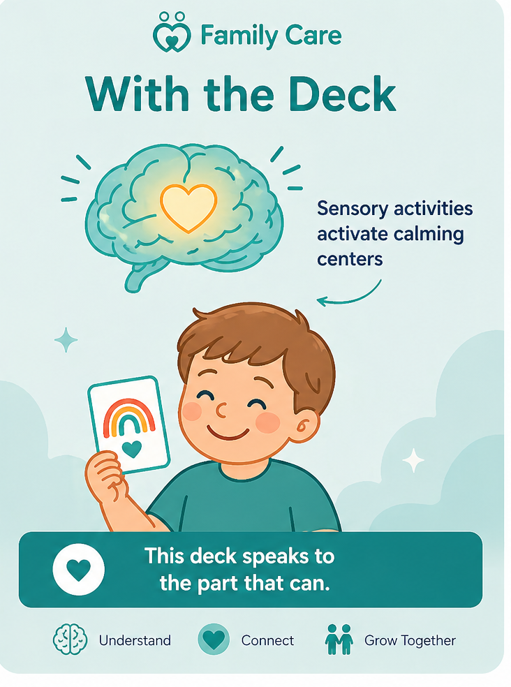Child calm and connected after using FamilyCare emotion reset cards with parent