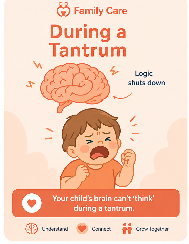 Child having a meltdown before using FamilyCare emotion reset cards